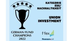 German Fund Champions 2022 ESG/Nachhaltigkeit